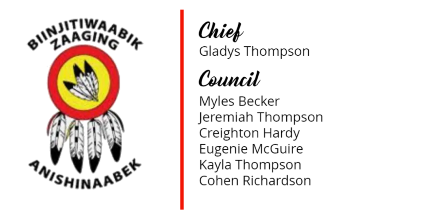 Chief and Council graphic as published on rockybayfn.ca